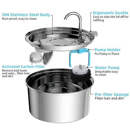 LOYA™ Stainless Steel Pet Water Fountain